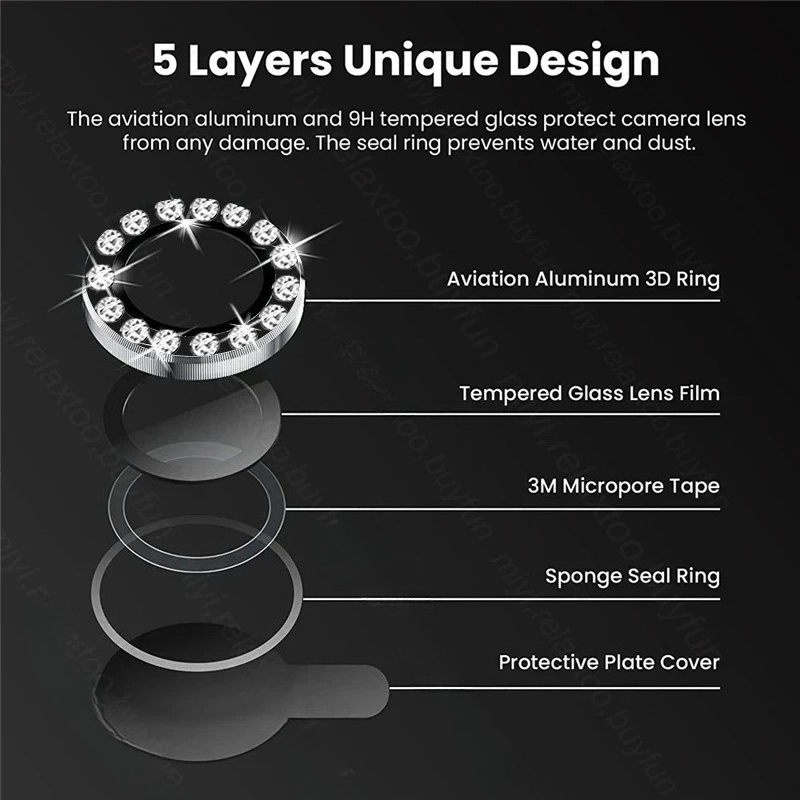 กระจกกันรอยเลนส์กล้องหลังแบบ 3 - Tempered Glass Screen 9H บทวิจารณ์และราคา
